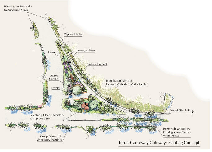 Torras Causeway Gateway: Planting Concept
