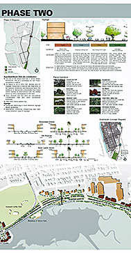 Urbane Boulevard Phase 2 Diagram, first part